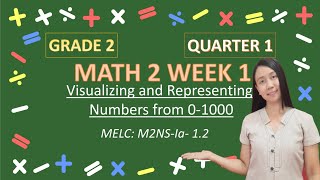 Math 2 Week 1, Quarter 1 | Visualizing and Representing Number from 0-1000