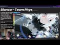 tier list team terkuat di pgr global 2025 punishing gray raven indonesia