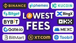 Lowest Fees for Crypto Leverage Trading ✅ Exchanges Fee Comparison