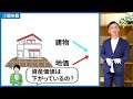 【不動産売却】家を売るベストなタイミング！4つのポイントで分かりやすく解説。