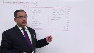 DBMS - Preventing Uncommitted Dependency Problem using 2PL