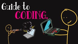 Coding is Easy, Actually