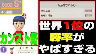 【第１回】みんバトTOPランカー達の戦績を覗き見して不正してそうな奴を道連れにしよう！！！！！！マリオメーカー2