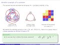 visual algebra lecture 3.8 quotient groups