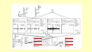 pure data: samples modulating other samples