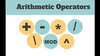 Operators in php | learn php step by step