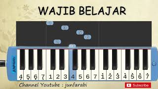 not pianika wajib belajar - tutorial belajar pianika