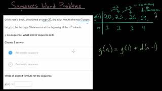 Sequence Word Problems: Arithmetic Sequences