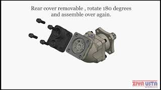 Change of direction for Bent Axis (Axial) Piston pump - Hipomak Hydraulic