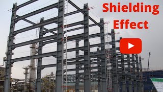 Shelding Effect of Wind