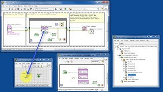 LabVIEW code: Programmatic front-panel communication with PC (walk-through)