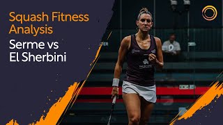 Squash Fitness Analysis: Camille Serme