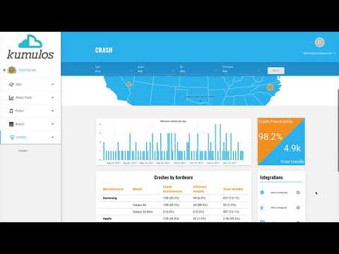 Crash Reporting | Kumulos Crash Reporting | Kumulos