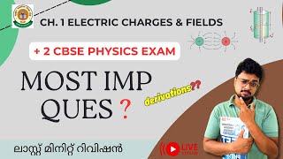 ELECTRIC CHARGES \u0026 FIELDS Plus Two CBSE Physics Revision