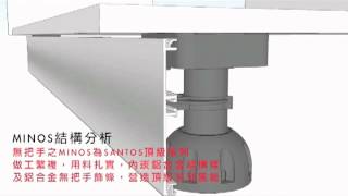 MINOS系列 結構分析｜SANTOS 廚具產品特色．動畫簡介