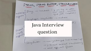 Difference between String, StringBuffer and StringBuilder in Java | Java Interview question