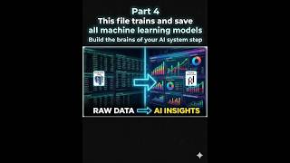 Part 4 How to trains machine learning models & save it