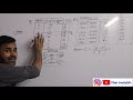 fybcom maths sem 1 measures of central tendency median