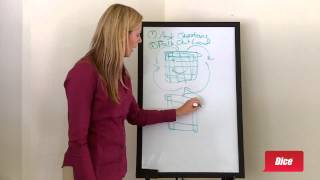 Cracking the Coding Interview with Author Gayle Laakmann McDowell (2012)