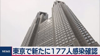 東京で177人の感染確認（2020年10月6日）