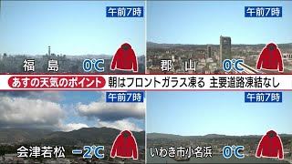 ９日の穏やかな陽気は寒波のプロローグ　福テレ斎藤気象予報士《これから天気》2月8日 (22/02/08 17:12)