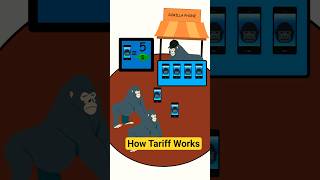 Tariffs Explained in 60 Seconds… by Gorillas!