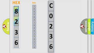 DTC GMC C0236 Short Explanation