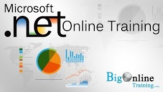 Microsoft Dot Net Online Training | Free Demo