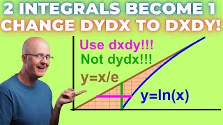 TWO INTEGRALS BECOME ONE! Change Order of Integration dA=dxdy vs dA=dydx (w/ mass & center of mass)