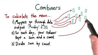 Combiners - Intro to Hadoop and MapReduce
