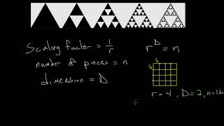 Sierpinski Triangle: Fractal Dimension
