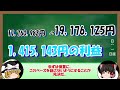 【一気見 2】fxで 3000万円達成！！1800万円→3000万円にした初心者でもできるゴールドでの戦い方！