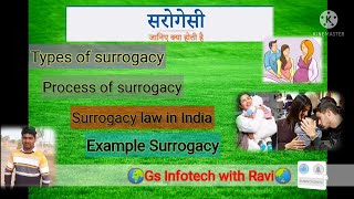 surrogacyक्या है, सरोगेसी बिल 2019, GovtBane commercial surrogacy#science#surrogacy#gs#law#gk#video
