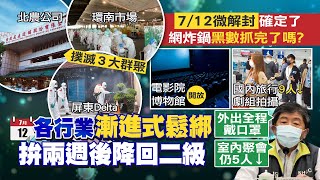 【每日必看】解封爆爭議 網酸變形3級  餐飲內用\