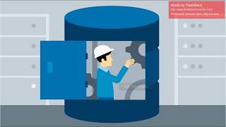 1.SQL Server Installations Pre-Checks using Powershell.