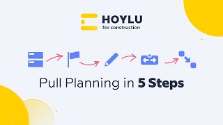 Pull Planning in 5 Steps (Full Video)