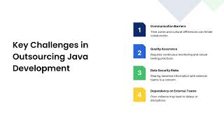 Outsourcing Java Development: Unlocking Scalable, Cost-Effective Solutions