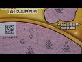 2018《黃金俱樂部$200刮刮樂，幸運刮中$$$》part 5