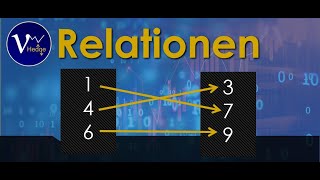 Was sind Relationen ? Definition und Beispiele