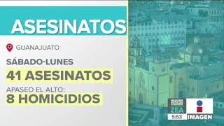 Jornada violenta en Guanajuato deja 41 muertos | Noticias con Francisco Zea