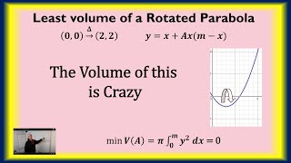 Minimum Volume Parabola Rotated about x-axis with Surprising Volume