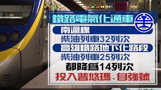 ▼南迴電氣化 普悠瑪環島年底通車 八大民生新聞 2020102702