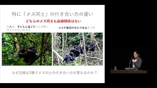 第16回京都大学附置研究所・センター シンポジウム「類人猿たちの『ソーシャルディスタンス』」德山 奈帆子 霊長類研究所 助教 2021年3月6日