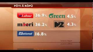 We discuss the latest Digipoll with Labour's Shane Jones