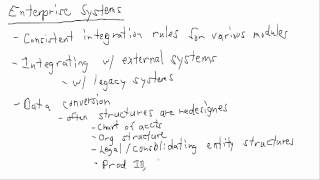 Enterprise Systems and Cloud Computing