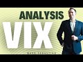 Analysis: VIX