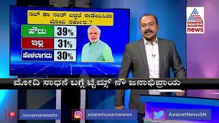 ಮೋದಿ 8 ವರ್ಷದ ಸಾಧನೆ ಬಗ್ಗೆ ಜನಾಭಿಪ್ರಾಯ ? | Modi Govt Completes 8 Years | News Hour