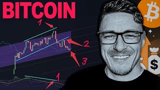 БИТКОИН 🔥 КАК НЕ ПОТЕРЯТЬ ВСЕ СВОИ ИНВЕСТИЦИИ В 2025❗️