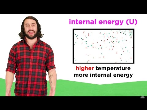 What are the two main components of the internal energy of a substance?