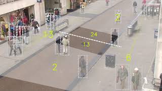Isarsoft Perception People Counting